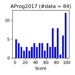 AProg2017-Final0203.png