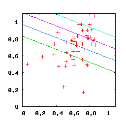 CompSysII2010-QvsEx.png