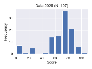 Data2025-Final.png