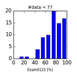 FIP2016-EX0125.png