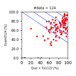 FIP2017-QEvsEX0124.png