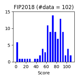 FIP2018-Final.png