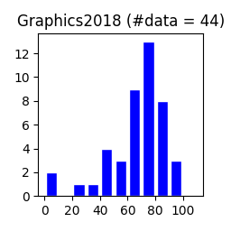 Graphics2018-final.png