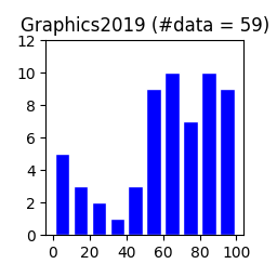 Graphics2019-final.png