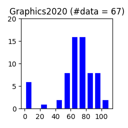 Graphics2020-final.png