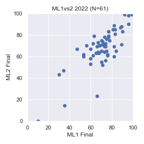 ML2022-1vs2.png