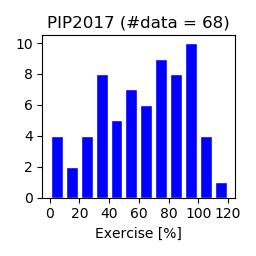 PIP2017-hw.png