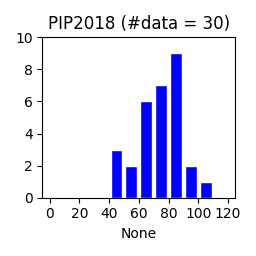 PIP2018-final.png