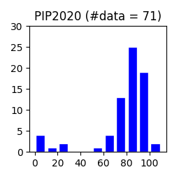 PIP2020-final.png