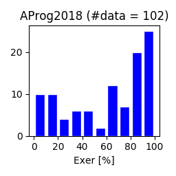 AProg2018-Exer1203.png
