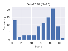 Data2020-Final.png