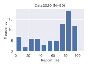 Data2020-Report.png