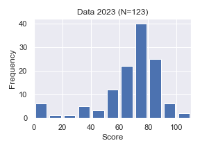 Data2023-Final.png