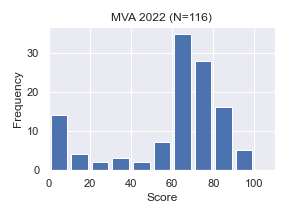 MVA2022-Final.png