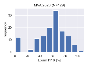 MVA2023-Exam1116.png