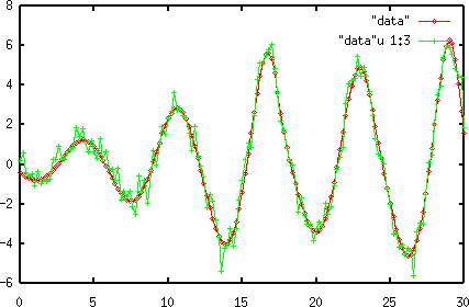 Rossler-1.gif