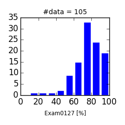 FIP2015-EX0127.png