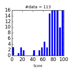 FIP2015-Final0129.png