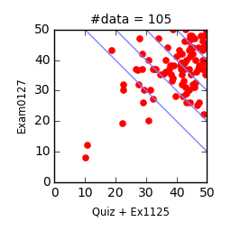 FIP2015-QEvsEX0129.png