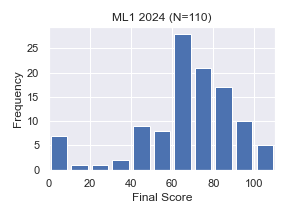 ML1-2024-Final.png