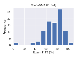 MVA2025-Exam1113.png