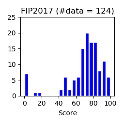 FIP2017-Final.png