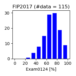FIP2017-EX0124.png